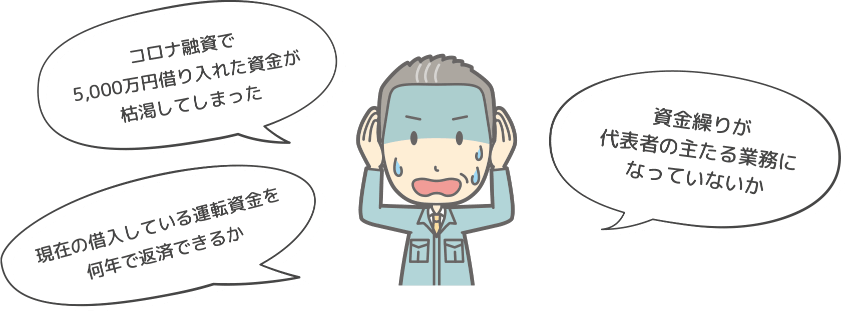 コロナ融資で5,000万円借り入れた資金が枯渇してしまった 現在の借入している運転資金を何年で返済できるか 資金繰りが代表者の主たる業務になっていないか